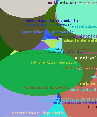 Metronidazole dependable